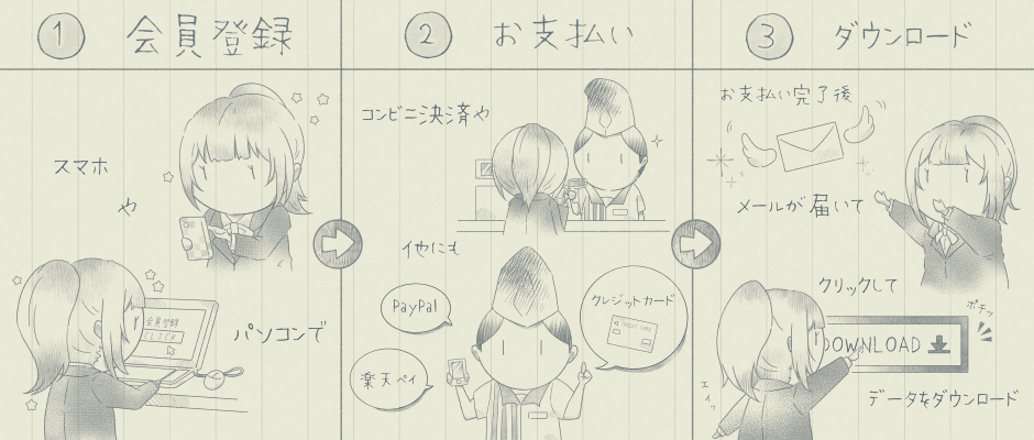 予想問題の買い方